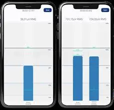 Gráficos e jogos utilizados na sessão de fisioterapia pélvica com o biofeedback aumentam a eficácia do tratamento para incontinência urinária